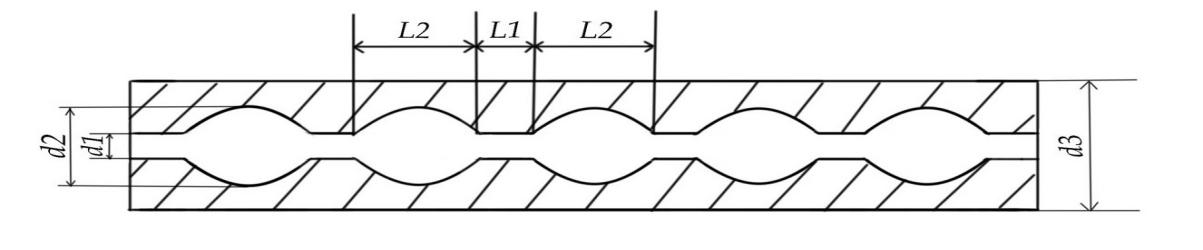 Venturi Filter Rod